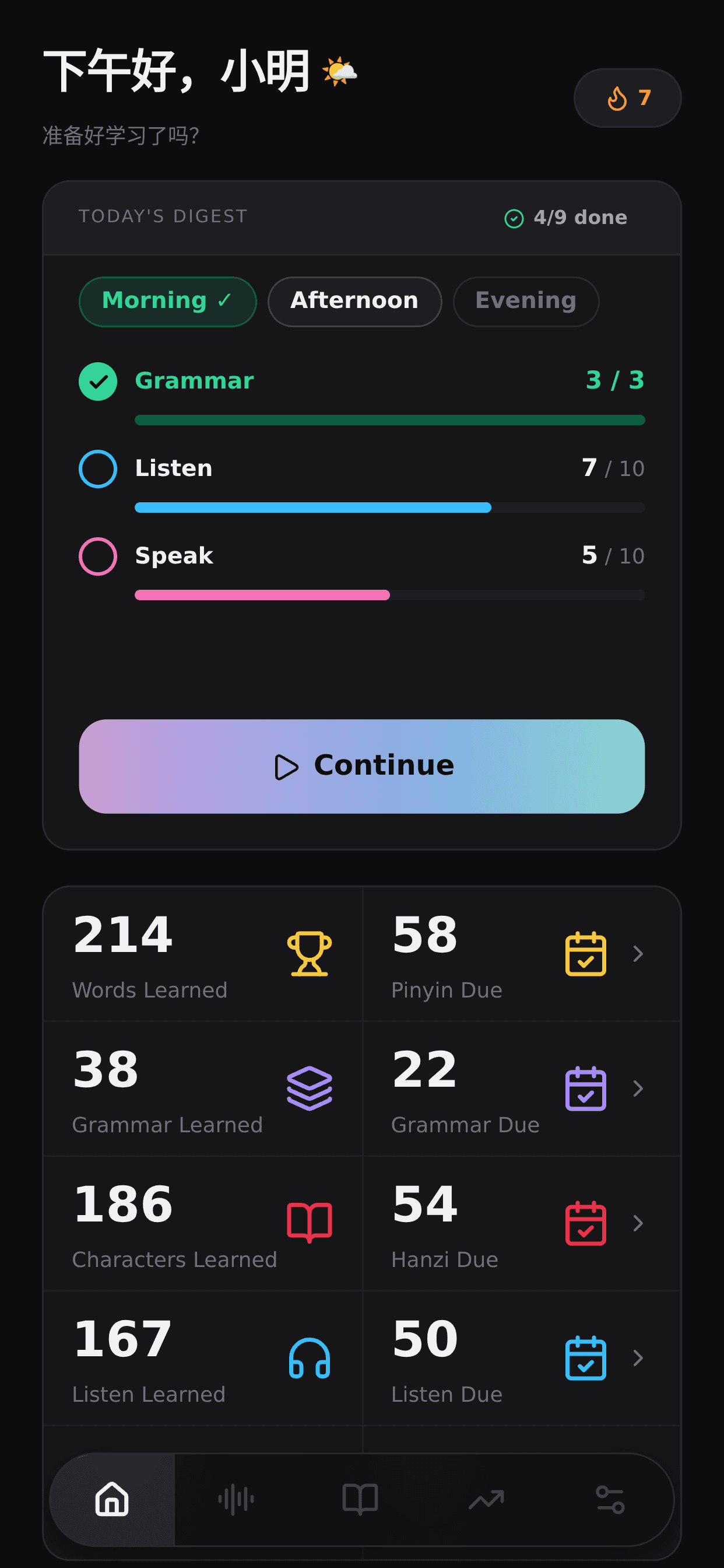 The Menzi home screen — today's digest, streak, and everything due at a glance